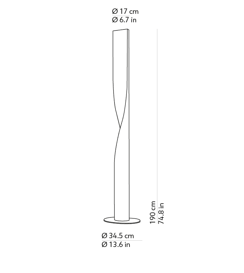 Evita - Immagine tecnica